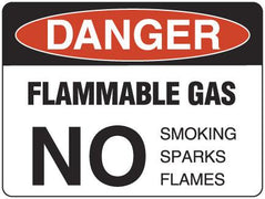 FLAMMABLE GAS NO Smoking Sparks Flame