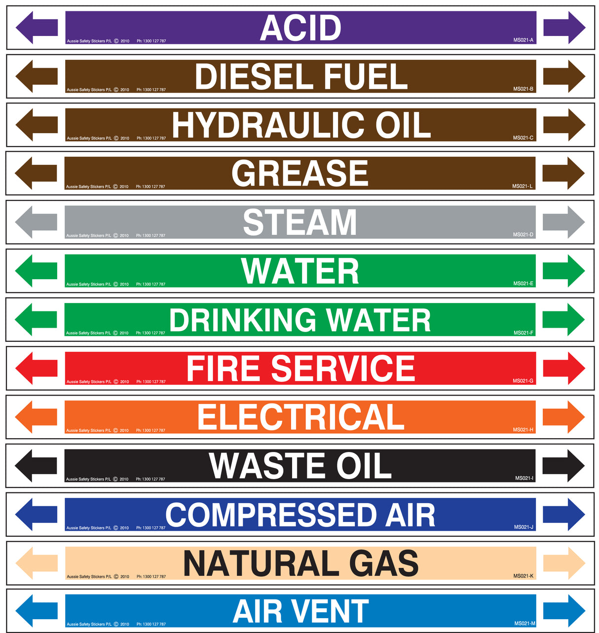 Pipe Flow Labels