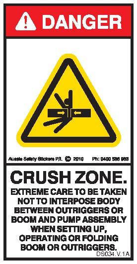 CRUSH ZONE-CONCRETE BOOM PUMP (Vertical)