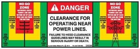 POWERLINE CLEARANCES