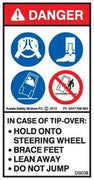 IN CASE OF TIP-OVER OF PLANT (Vertical)