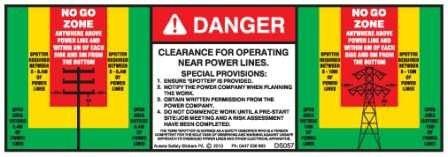 POWERLINE CLEARANCES (Horizontal)