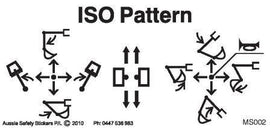 ISO CONTROL LEVER PATTERN