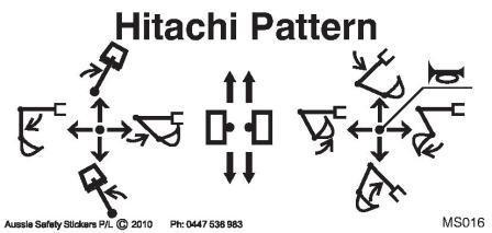 HITACHI EXCAVATOR CONTROL  PATTERN DECAL