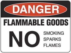 FLAMMABLE GOODS-NO Smoking Sparks Flame
