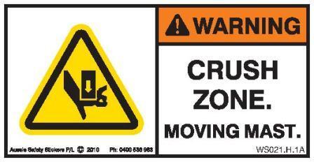 HAND CRUSH ZONE-MOVING MAST (Horizontal)